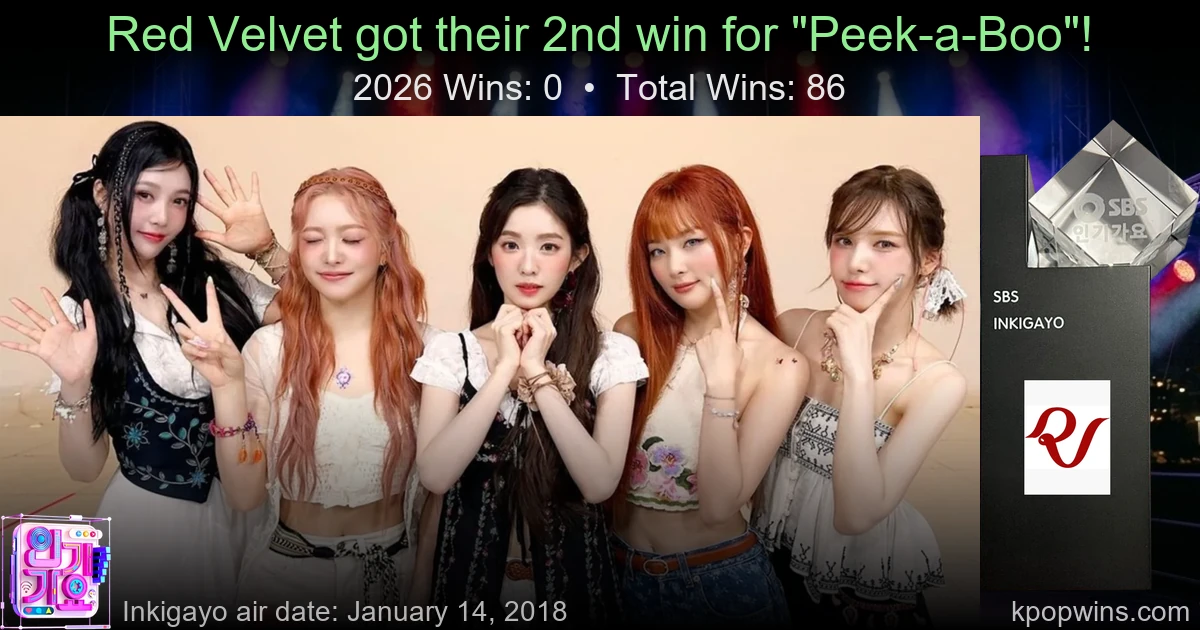 Red Velvet - Peek-a-Boo